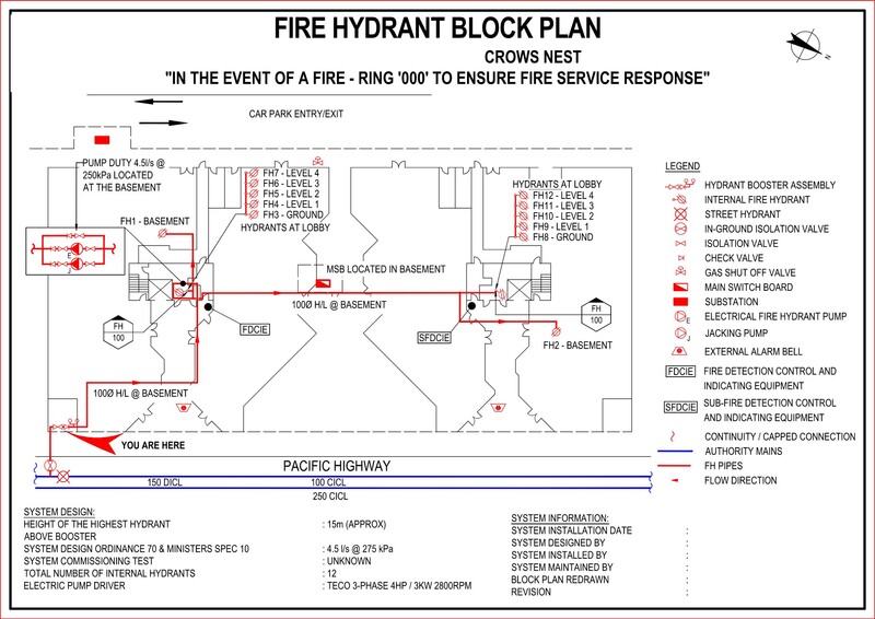Fire Hydrant Block Plan